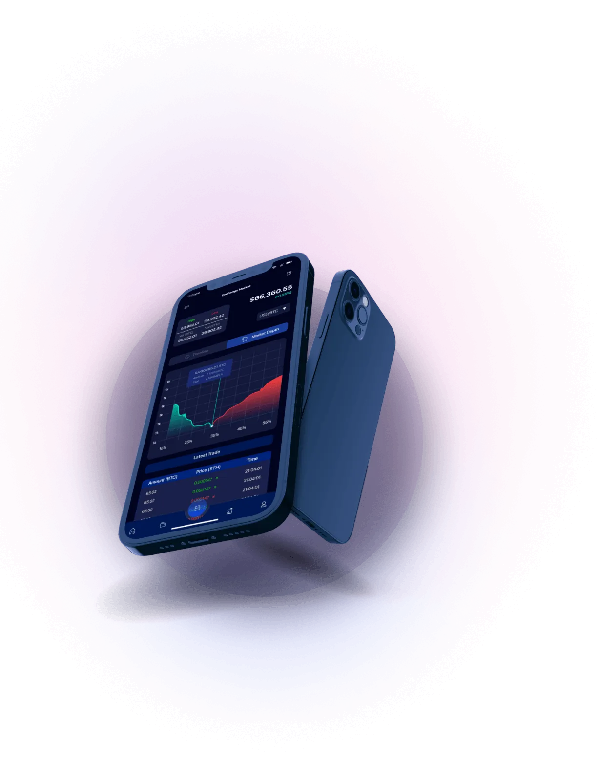 Fluxquant - SUPERIOR ANALYSIS